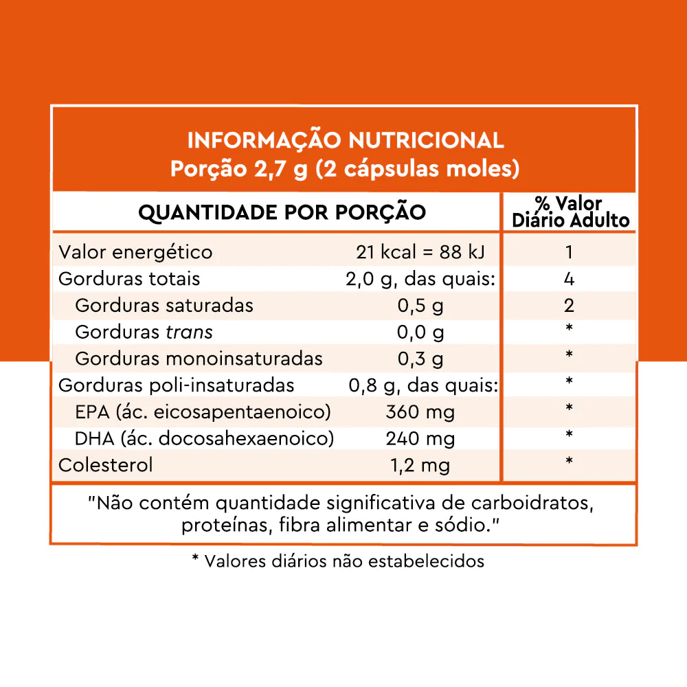 Lavitan Ômega 3 1000mg 120 cápsulas