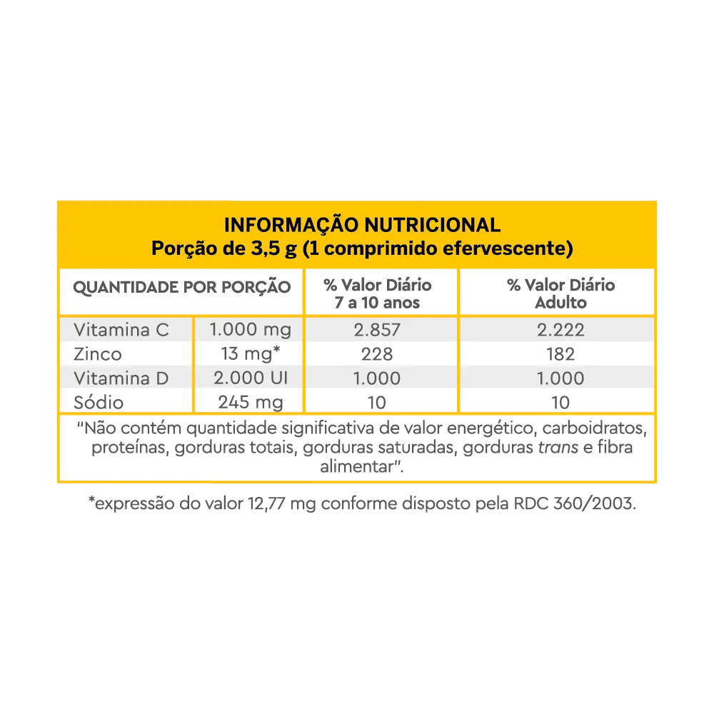 Lavitan Imunidade CDZ Com 16 Comprimidos Efervescentes – Lavitan Vitaminas