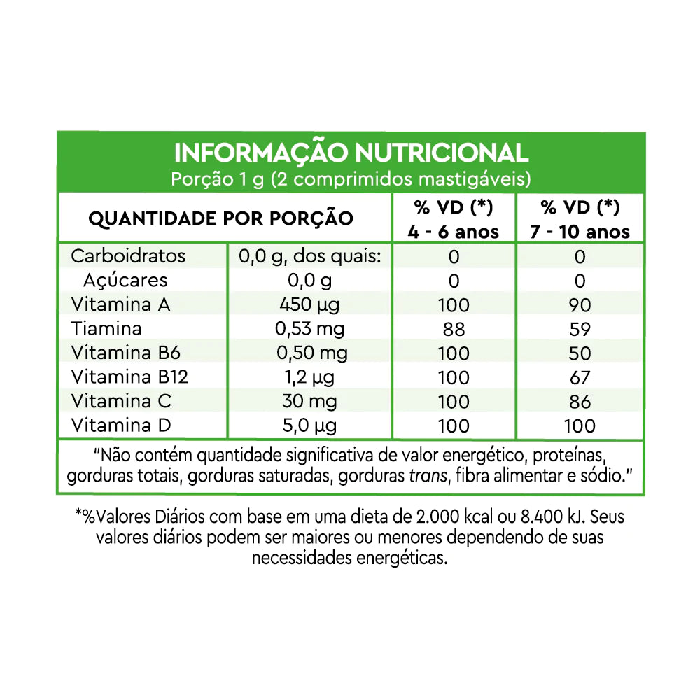 Lavitan Infantil Patati Patatá Sabor Uva, Lima-Limão e Laranja com 60 Comprimidos Mastigáveis